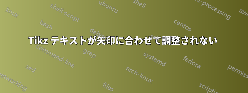 Tikz テキストが矢印に合わせて調整されない