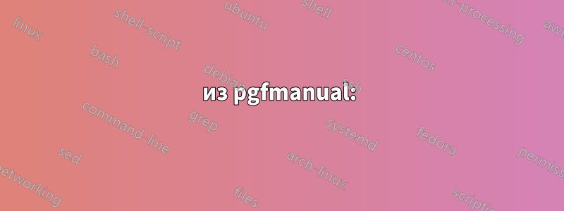 из pgfmanual: