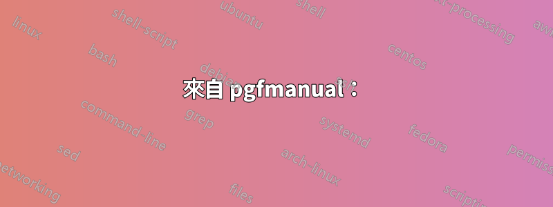 來自 pgfmanual：