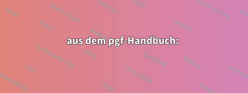 aus dem pgf-Handbuch: