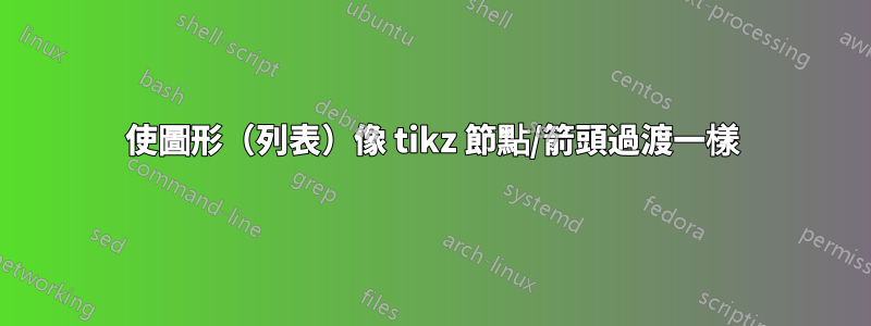 使圖形（列表）像 tikz 節點/箭頭過渡一樣