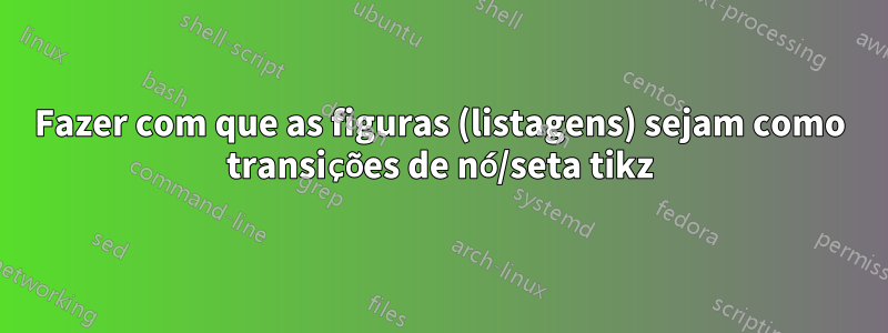 Fazer com que as figuras (listagens) sejam como transições de nó/seta tikz