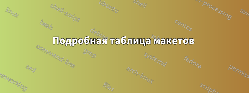 Подробная таблица макетов