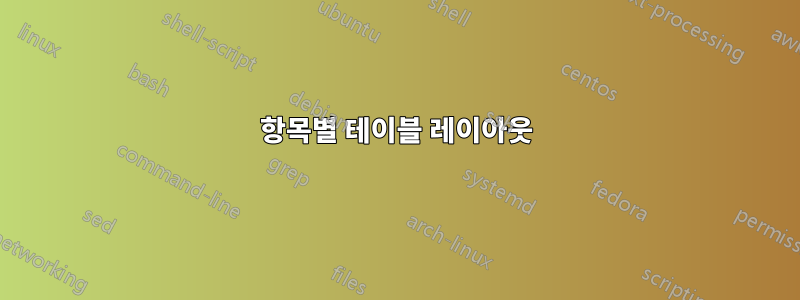 항목별 테이블 레이아웃