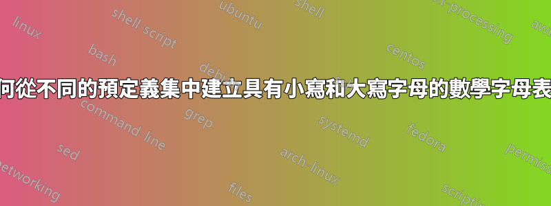 如何從不同的預定義集中建立具有小寫和大寫字母的數學字母表？