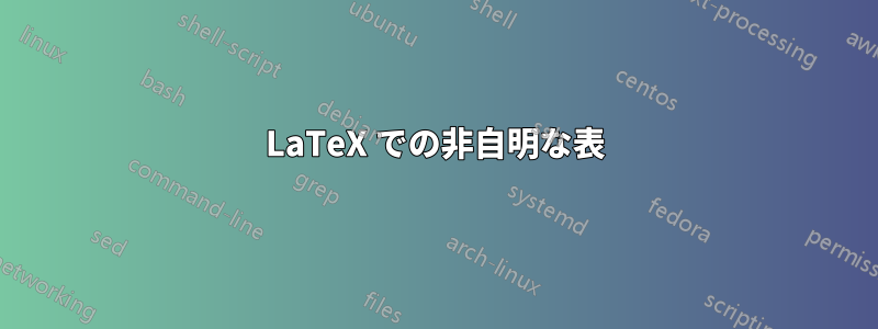 LaTeX での非自明な表