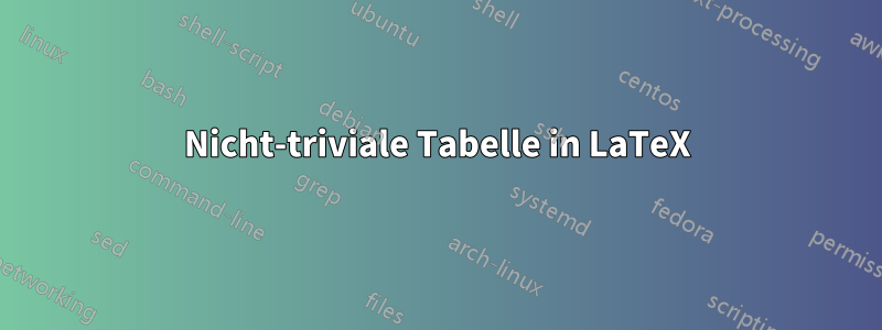 Nicht-triviale Tabelle in LaTeX