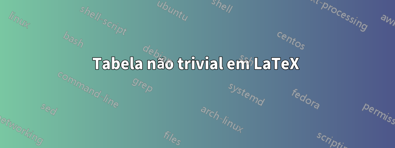 Tabela não trivial em LaTeX