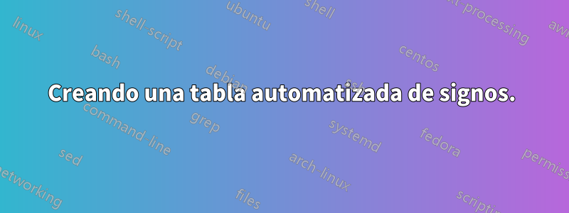 Creando una tabla automatizada de signos.