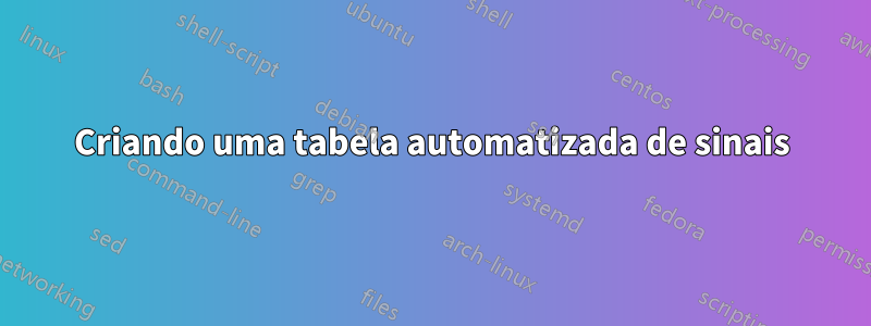 Criando uma tabela automatizada de sinais