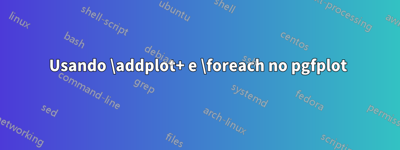 Usando \addplot+ e \foreach no pgfplot