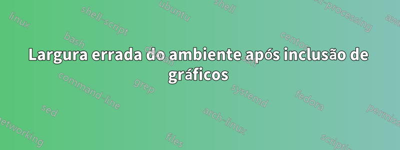 Largura errada do ambiente após inclusão de gráficos