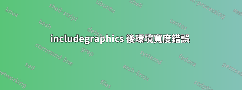 includegraphics 後環境寬度錯誤