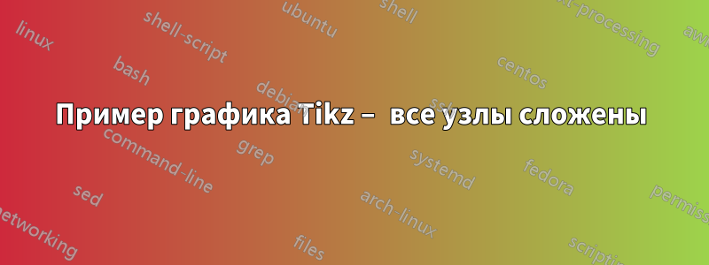 Пример графика Tikz – все узлы сложены