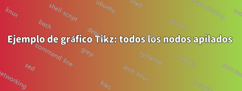 Ejemplo de gráfico Tikz: todos los nodos apilados