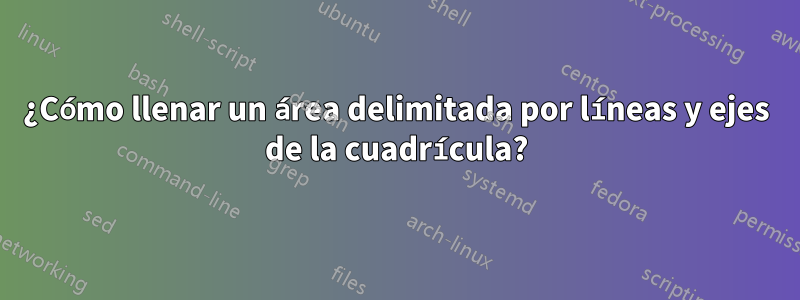 ¿Cómo llenar un área delimitada por líneas y ejes de la cuadrícula?