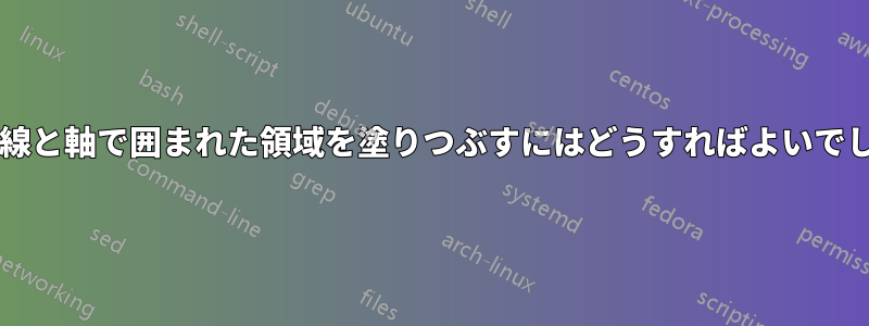 グリッド線と軸で囲まれた領域を塗りつぶすにはどうすればよいでしょうか?