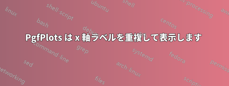 PgfPlots は x 軸ラベルを重複して表示します