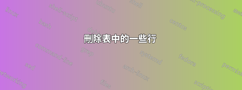 刪除表中的一些行