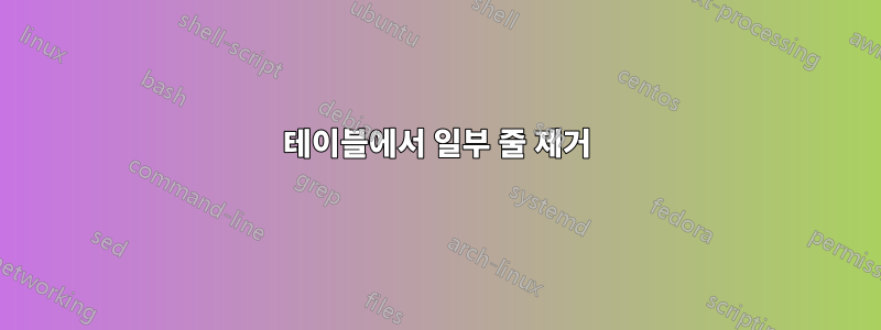 테이블에서 일부 줄 제거