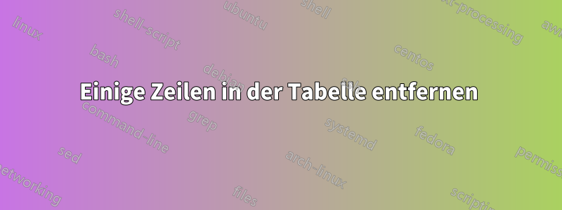 Einige Zeilen in der Tabelle entfernen