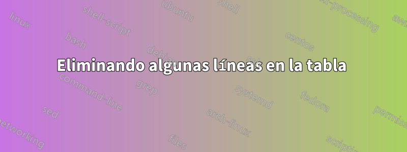 Eliminando algunas líneas en la tabla