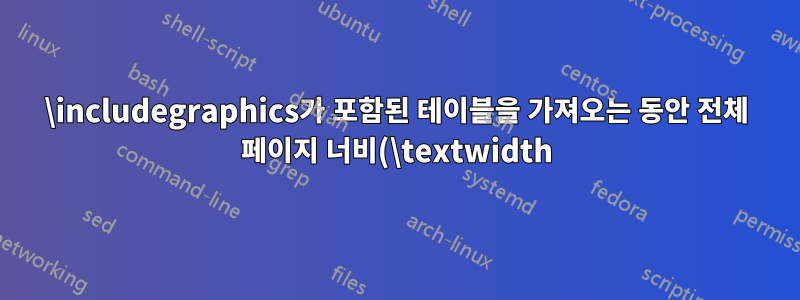\includegraphics가 포함된 테이블을 가져오는 동안 전체 페이지 너비(\textwidth)를 어떻게 사용할 수 있습니까?