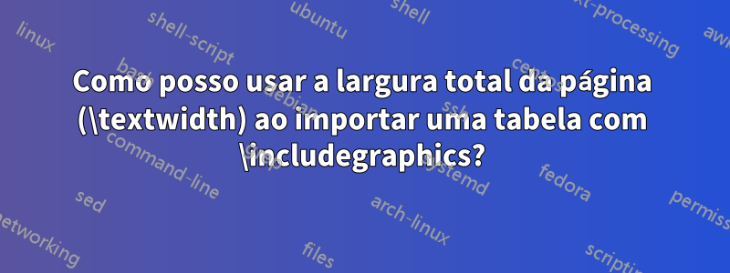 Como posso usar a largura total da página (\textwidth) ao importar uma tabela com \includegraphics?