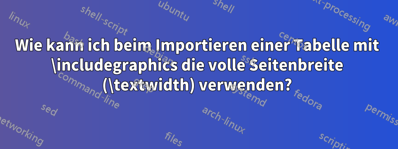 Wie kann ich beim Importieren einer Tabelle mit \includegraphics die volle Seitenbreite (\textwidth) verwenden?