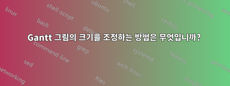 Gantt 그림의 크기를 조정하는 방법은 무엇입니까?