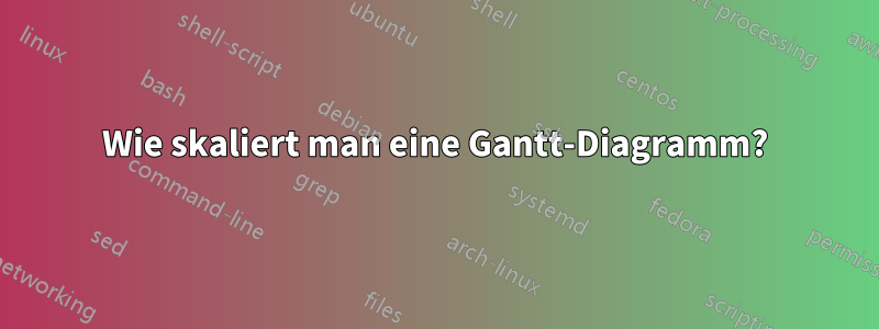 Wie skaliert man eine Gantt-Diagramm?