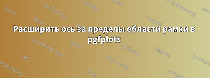 Расширить ось за пределы области рамки в pgfplots