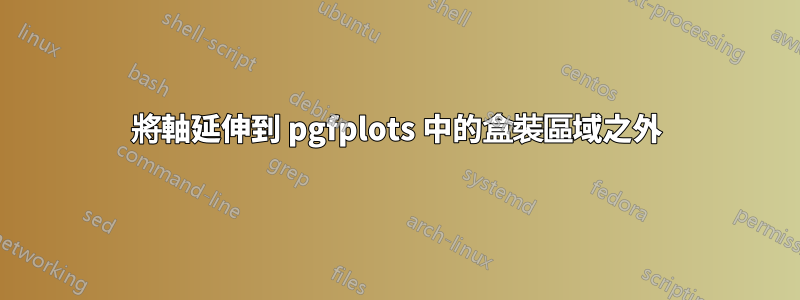 將軸延伸到 pgfplots 中的盒裝區域之外