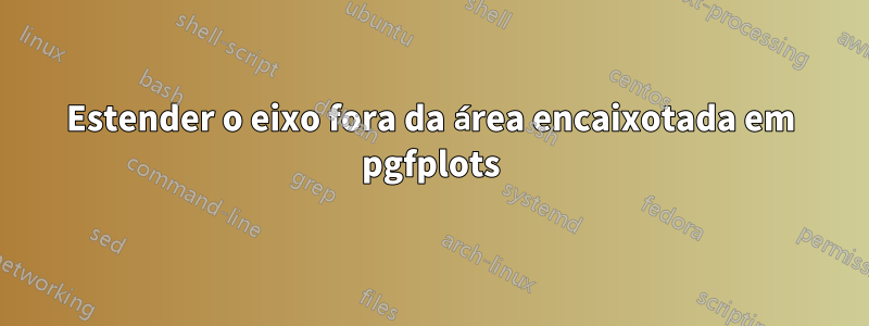 Estender o eixo fora da área encaixotada em pgfplots