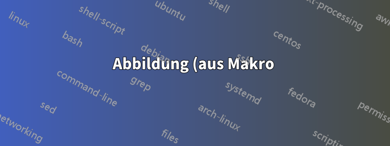 Abbildung (aus Makro) mit Unterstrich in Dateinamen einbinden