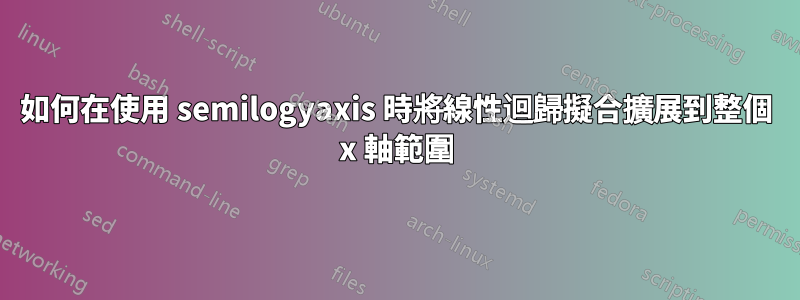 如何在使用 semilogyaxis 時將線性迴歸擬合擴展到整個 x 軸範圍