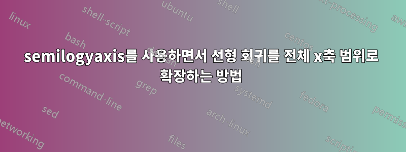 semilogyaxis를 사용하면서 선형 회귀를 전체 x축 범위로 확장하는 방법