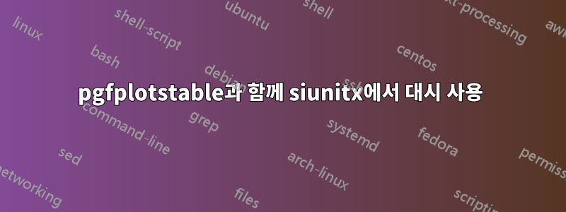 pgfplotstable과 함께 siunitx에서 대시 사용