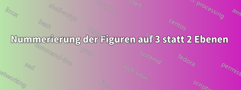 Nummerierung der Figuren auf 3 statt 2 Ebenen