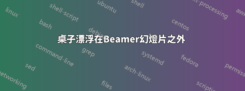 桌子漂浮在Beamer幻燈片之外