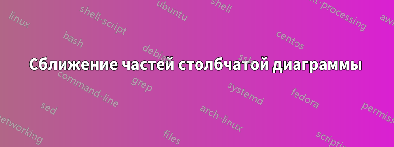 Сближение частей столбчатой ​​диаграммы