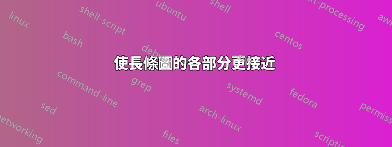 使長條圖的各部分更接近