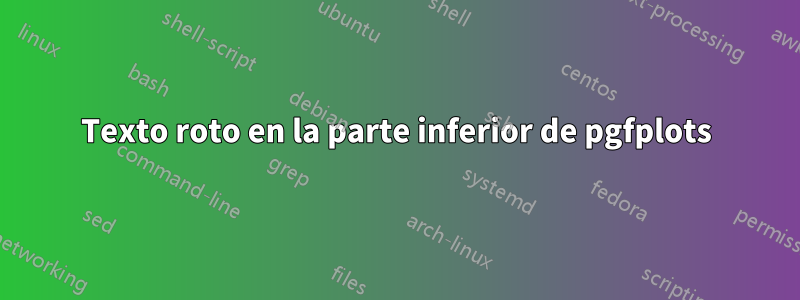 Texto roto en la parte inferior de pgfplots