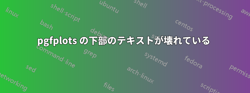 pgfplots の下部のテキストが壊れている