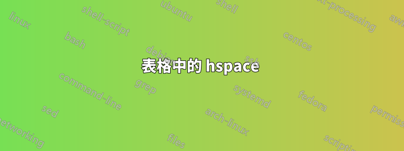 表格中的 hspace