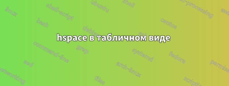 hspace в табличном виде