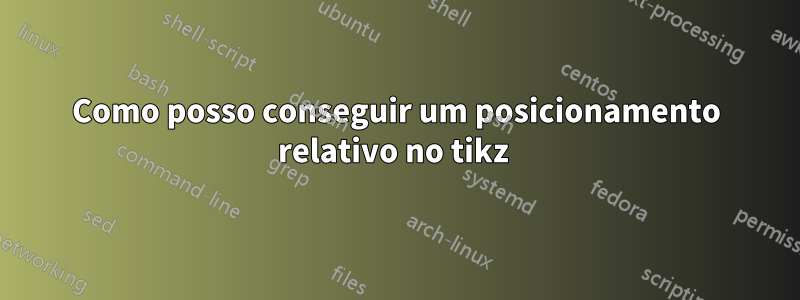 Como posso conseguir um posicionamento relativo no tikz 