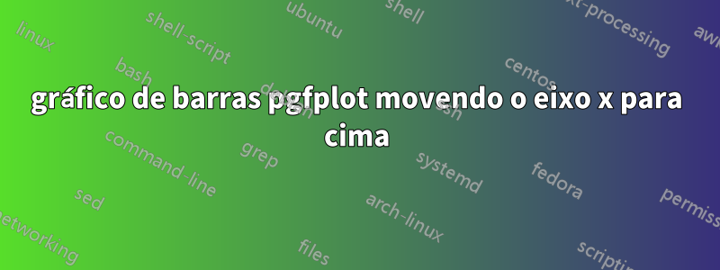 gráfico de barras pgfplot movendo o eixo x para cima