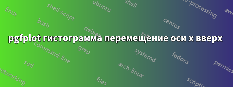 pgfplot гистограмма перемещение оси x вверх