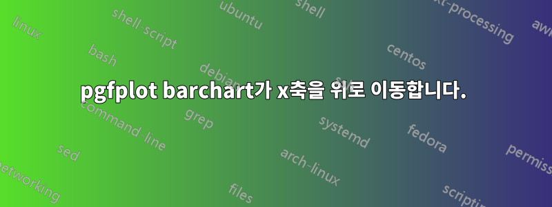 pgfplot barchart가 x축을 위로 이동합니다.